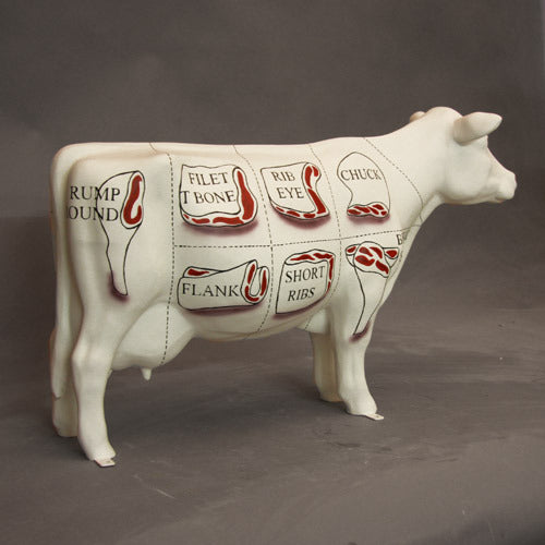 Cow Statue Butcher's Chart